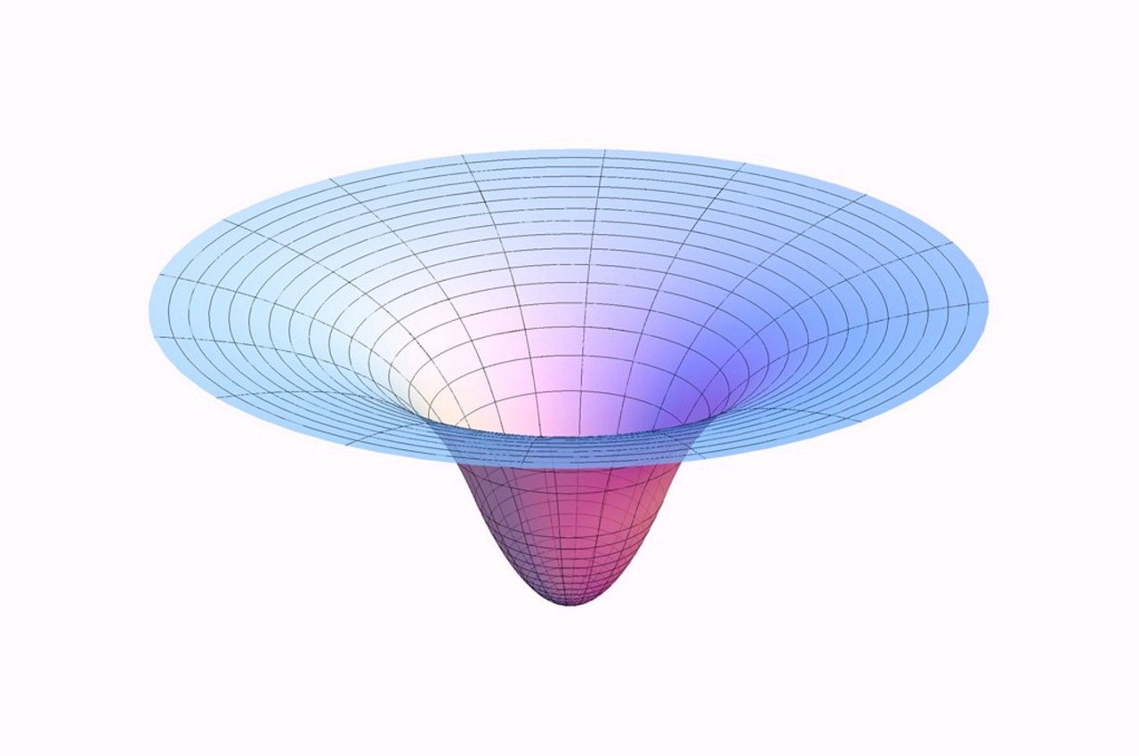 kimoto_gravity_well_explained