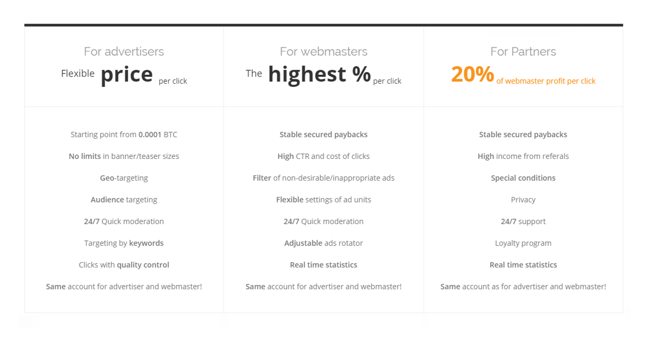 bitteaser_features_of_the_plans